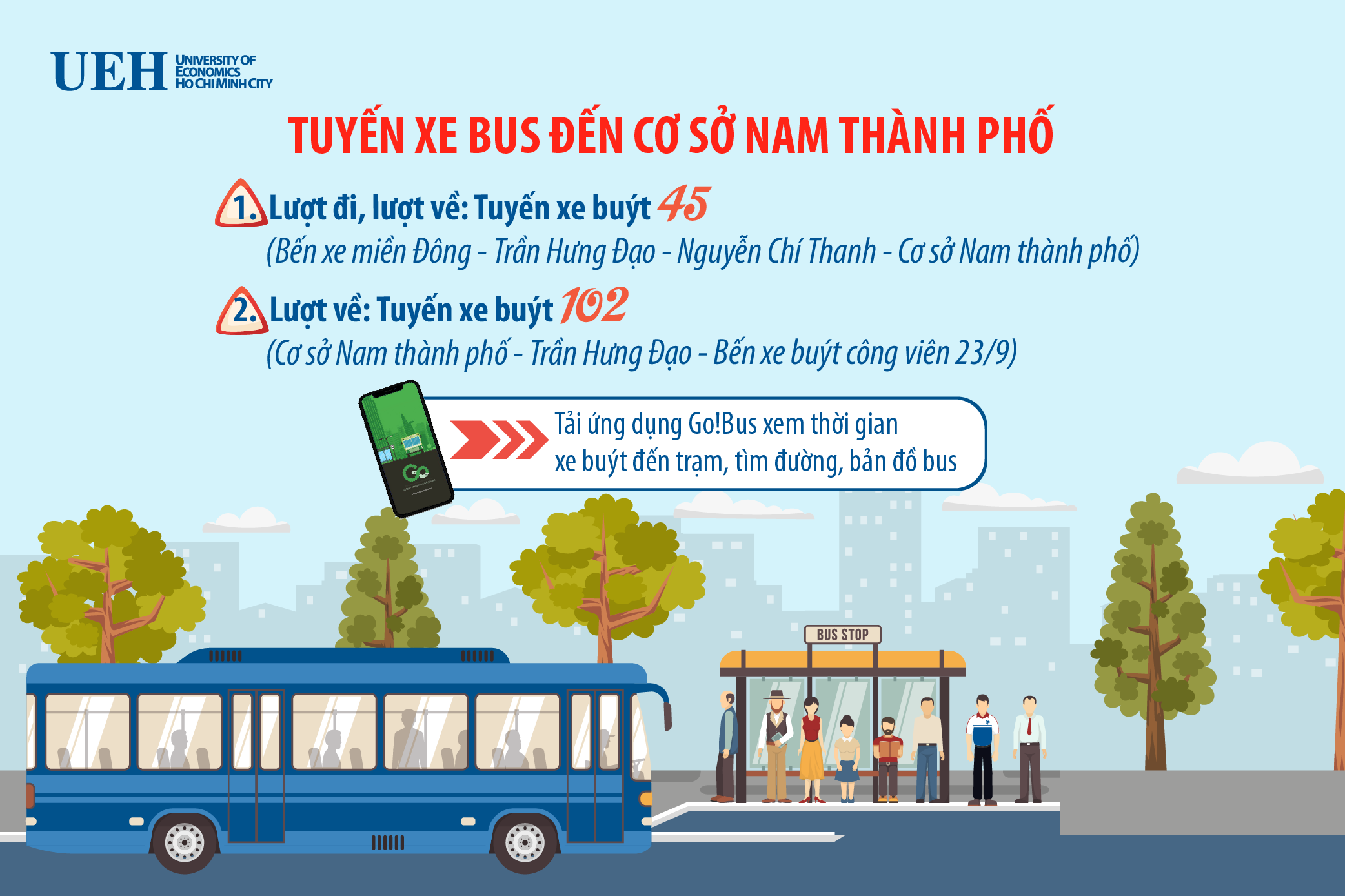 Người dân di chuyển bằng xe buýt gần Đại học Kinh tế TP.HCM cơ sở B quận 10