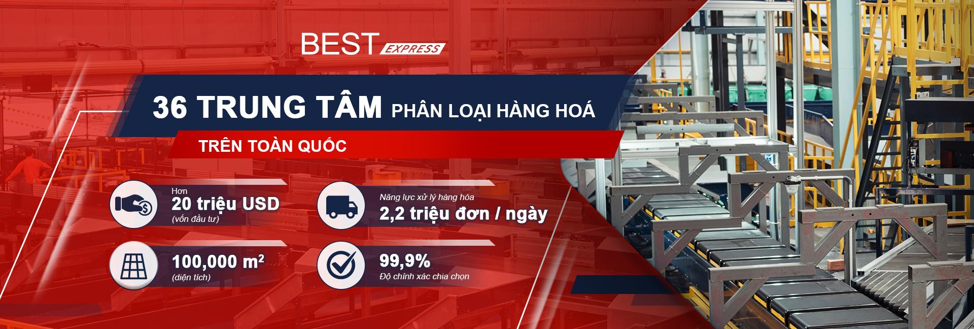 Bảng giờ làm việc chính thức của Bưu Cục Chánh Hưng Quận 8 TP HCM được niêm yết tại cửa